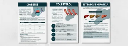 Lâmina sobre diabetes